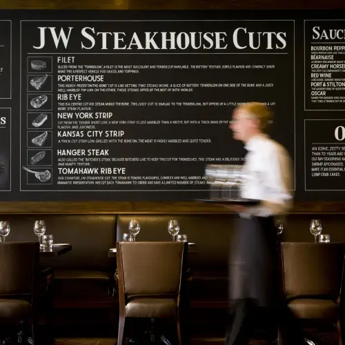 JW Steakhouse